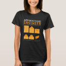 Recherche de aéronautique tshirts Aérospatial
