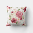 Recherche de pink floral coussins Pour elle