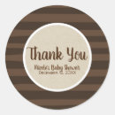 Recherche de trapper Anniversaire