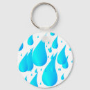 Recherche de gouttelette porteclés Pluie