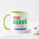 Recherche de programmeur java tasses Développeur