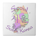 Recherche de corée carreaux Tuile