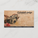 Recherche de éléments cartes visite Aquarelle