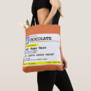 Recherche de médicament sacs Pharmacie