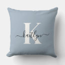 Recherche de bleu coussins Calligraphie