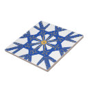 Recherche de azulejos carreaux Tuile