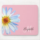 Recherche de joli tapis souris Fleur