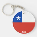 Recherche de le chili porteclés Drapeau