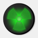 Recherche de symbole nucléaire magnets Radioactivité
