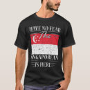 Recherche de touriste vêtements Travel