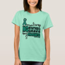 Recherche de myasthénie gravis tshirts Conscience