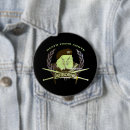 Recherche de rangement badges Symbole