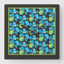 Recherche de motif abstrait horloges Brillant