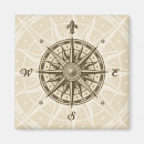 Recherche de boussole magnets Bateau