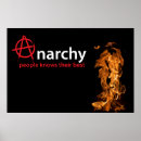 Recherche de anarchistes posters Anarchie