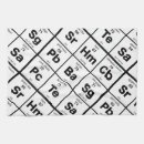 Recherche de porc cuisine linges Nourriture