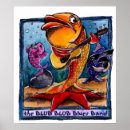 Recherche de microphone posters Guitare