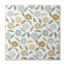 Recherche de motif scandinave carreaux Anordic