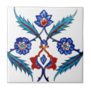 Recherche de iznik carreaux Turc