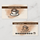 Recherche de stratégie marketing cartes visite Café
