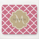 Recherche de quatrefoil tapis souris Girly