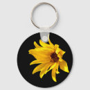 Recherche de helenium Pour tous