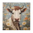 Recherche de vache mignonne carreaux Animal