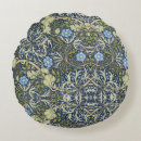 Recherche de algue coussins Pour tous