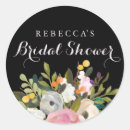 Recherche de ressorts Vintage
