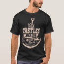 Recherche de châteaux tshirts Pour tous