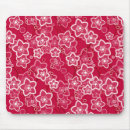 Recherche de motif mode tapis souris Rouge