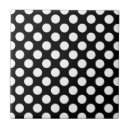 Recherche de motif noir blanc carreaux Cercle