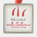 Recherche de gnome ornements Recor