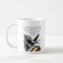 Recherche de renouvellement tasses Motivation