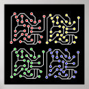 Recherche de pcb posters Technologie