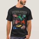 Recherche de cephalopod tshirts Pour tous