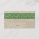 Recherche de dentelle verte Motif