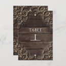 Recherche de vintage western bridal shower invitations Pays