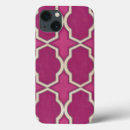 Recherche de marché ipad coques Formes