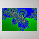 Recherche de mandelbrot posters Mathématiques