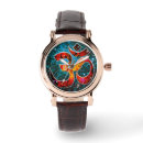 Recherche de om montres Méditation