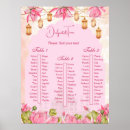 Recherche de de tableau mariage posters Couple