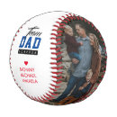 Recherche de équipement baseball Papa