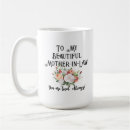 Recherche de humour belle mère tasses Typographie