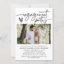 Recherche de carte de fidélité invitations Noir et blanc