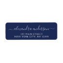 Recherche de de rsvp enveloppes accessoires Script