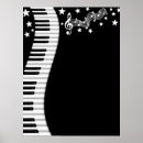 Recherche de clavier piano posters Clef