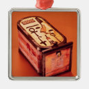 Recherche de hieroglyphe ornements Pharaon