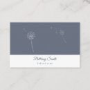 Recherche de charbon bois cartes visite Chic
