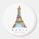 Recherche de amusement refrigérateur magnets Voyage